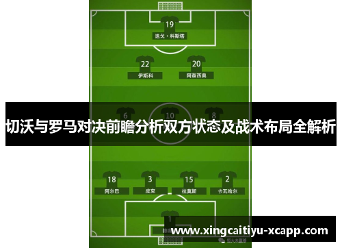 切沃与罗马对决前瞻分析双方状态及战术布局全解析